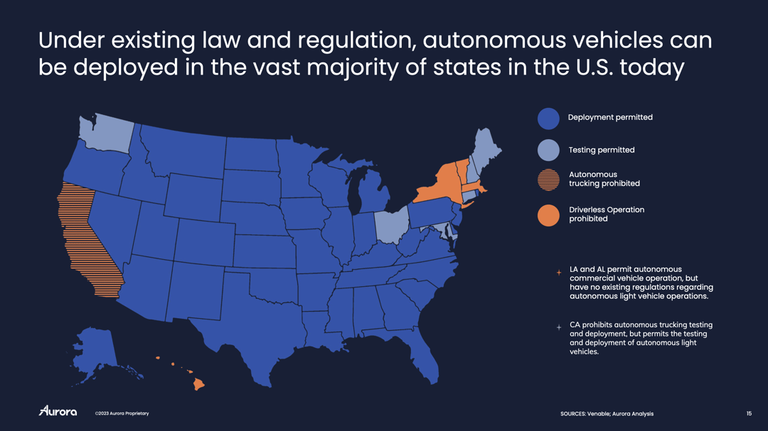 Regulatory Map Slide-1