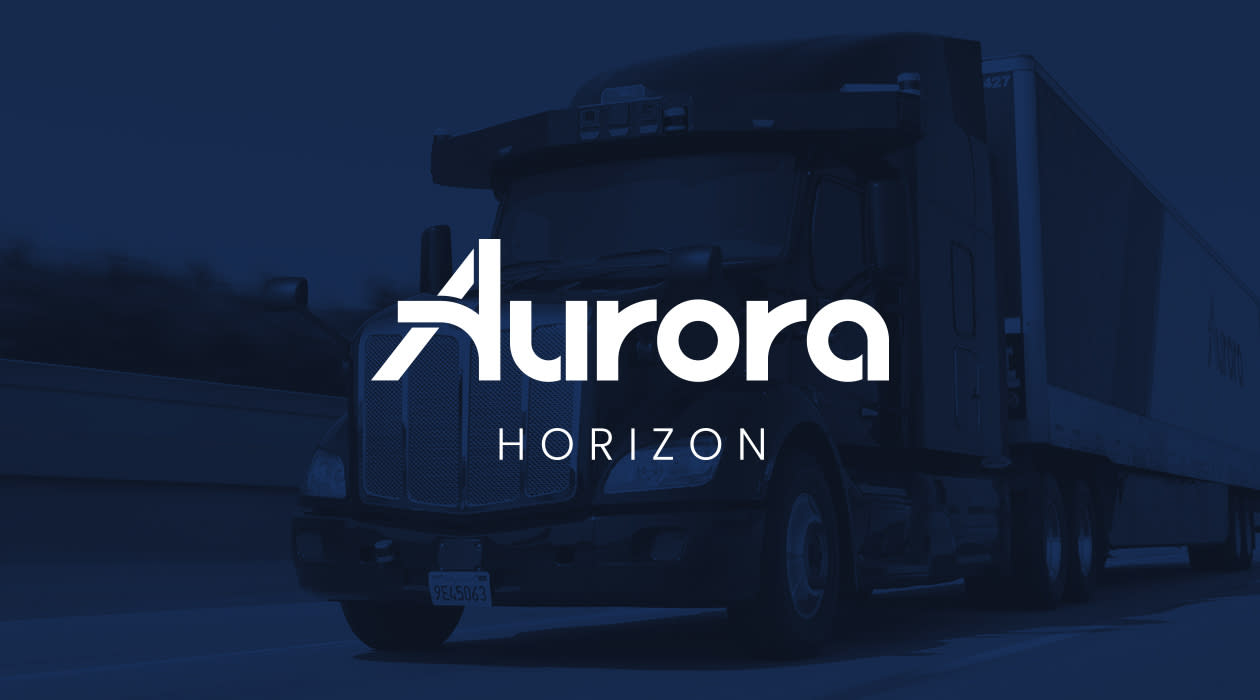 Aurora Horizon